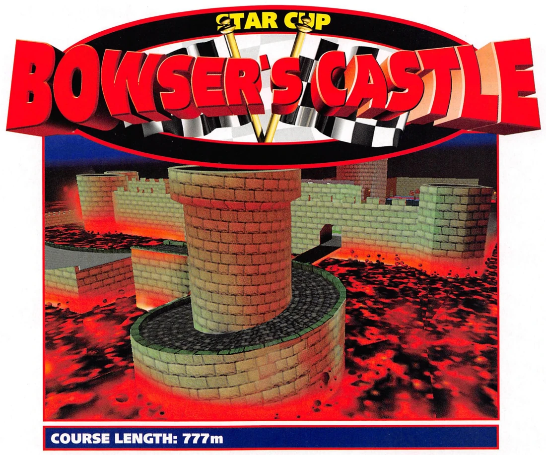 Original course artwork for Bowser’s Castle