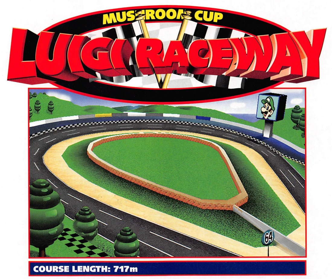 Original course artwork for Luigi Raceway